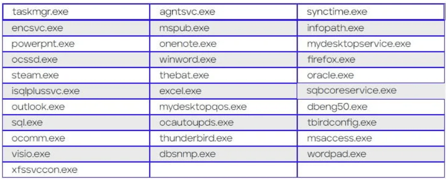 皇冠信用网正网_暗网Dark Power 新勒索软件正席卷全球