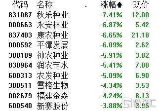 皇冠信用网怎么弄_A股午评：沪指跌0.09% 微盘股指数跌2.18% 算力概念、煤炭股逆市上涨