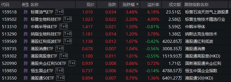 皇冠体育_A股皇冠体育，历史重现！今日盘面透露出什么信号