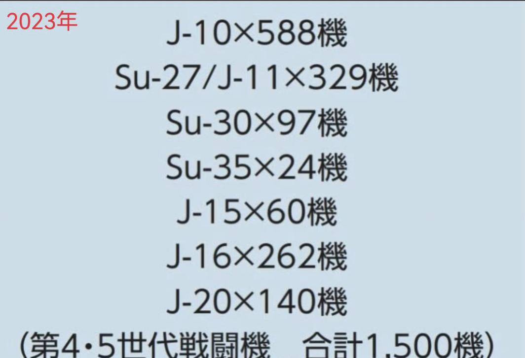 皇冠信用网登1
_1668对325架！中日战机2025年的最新对比皇冠信用网登1
，中国空军稳压日本空自