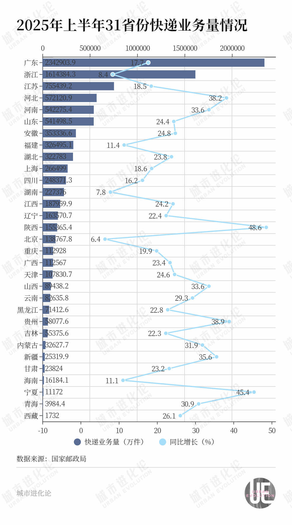 介绍个信用盘网址
_中国物流版图“西拓”介绍个信用盘网址
，又一个新枢纽诞生了？