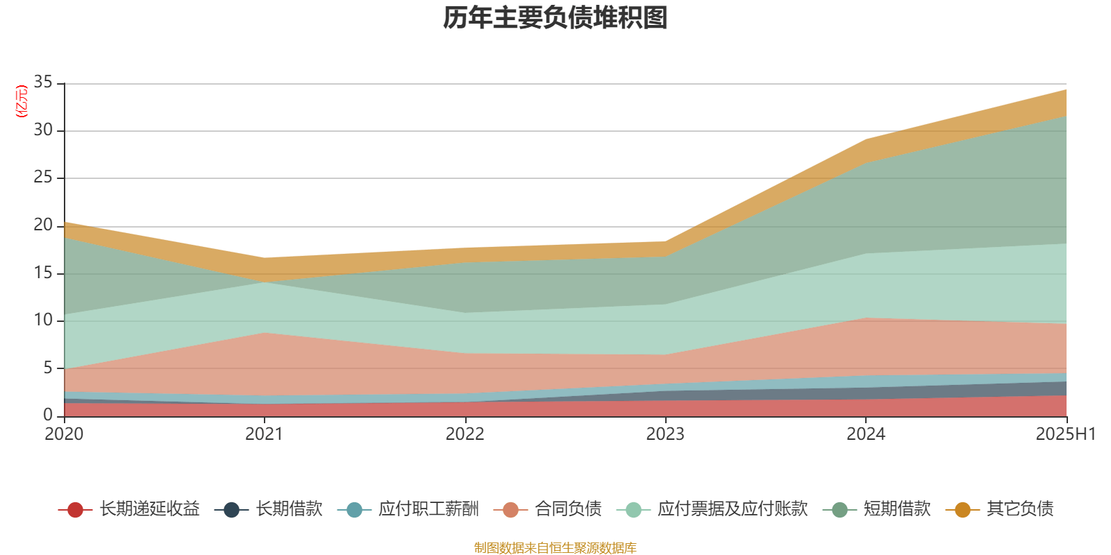 冰岛超级联赛
_高德红外：2025年上半年净利润1.81亿元 同比增长906.85%