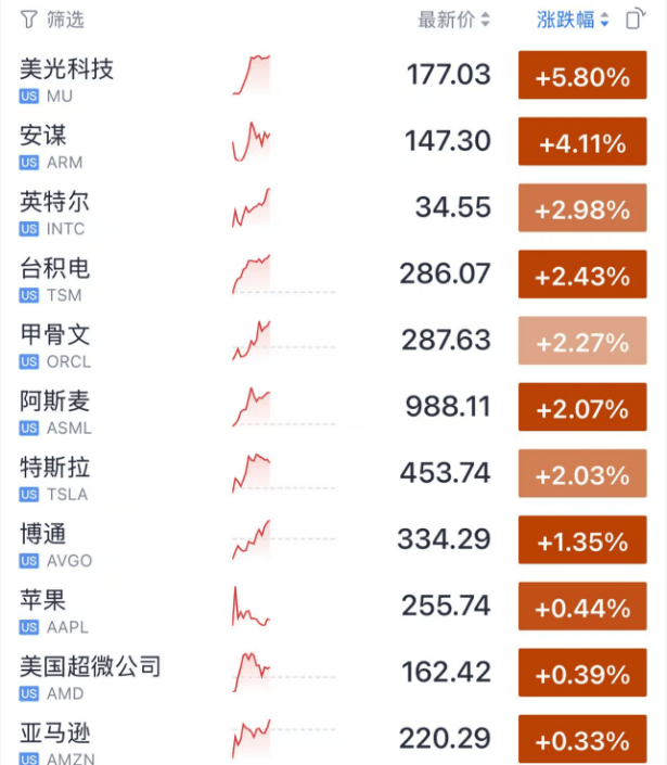 皇冠足球平台代理_今夜皇冠足球平台代理，大逆转！特朗普，输了！