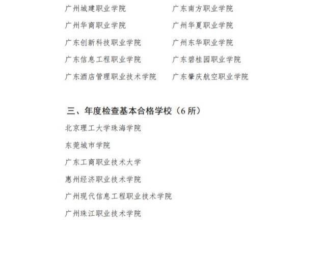 皇冠球网怎么做代理
_连续4年“基本合格”皇冠球网怎么做代理
，惠州一民办高校再次面临整改