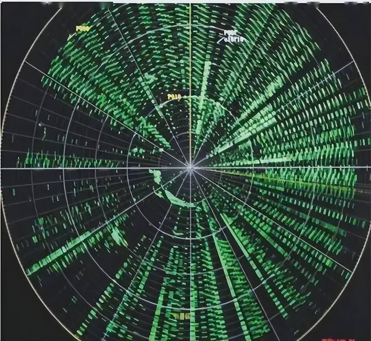 皇冠信用網代理
_近日曝光！中国用一辆吉普车虚拟10万吨航母皇冠信用網代理
，南海戏耍美军侦察机