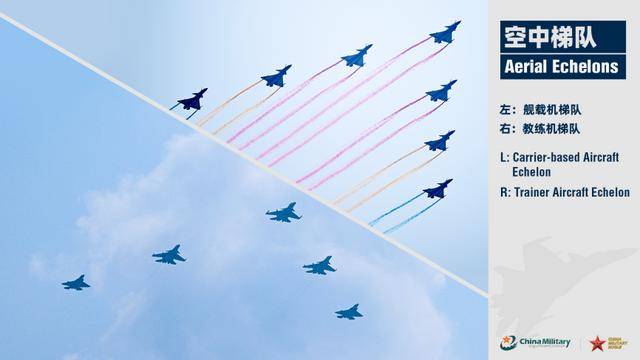 皇冠官网_东风-61洲际导弹、歼-20隐形战机皇冠官网,英语怎么说?