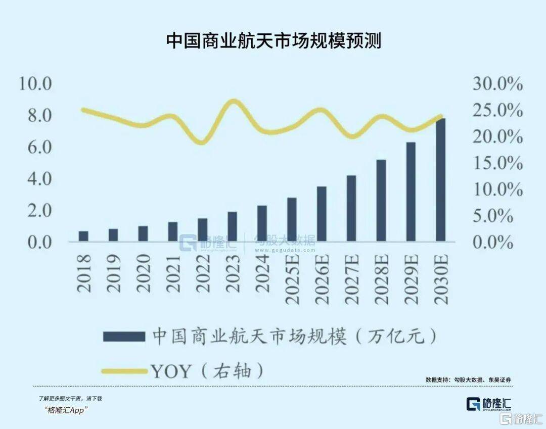 阿森纳足球
_周末重磅利好